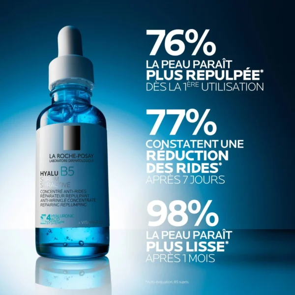 B.PRODUCTBENEF2 La Roche-Posay Hyalu B5 Sérum 30ml – Sérum Anti-Rides Repulpant à l'Acide Hyaluronique